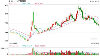 旅企、航司发布西藏路线免费退改政策