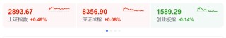 刚刚，“降息”了！