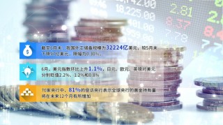 6月末我国外储规模为32224亿美元，央行黄金储备连续两个月不变