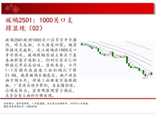 中天期货:白银降息落地继续反弹 纯碱地位震荡