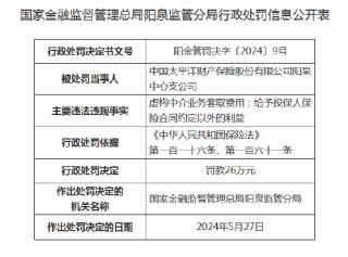 太平洋财险阳泉中心支公司被罚26万元：因虚构中介业务套取费用等