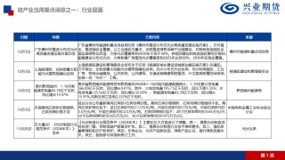 工业硅：需求端减产影响更强，仍持空头思路