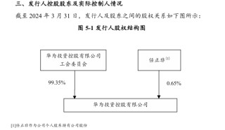 华为，发债10亿！