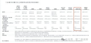 华昊中天医药流通盘只有1.58亿，会不会炒一把？