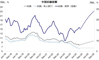 中金|港股：如何应对美国大选的不同结果
