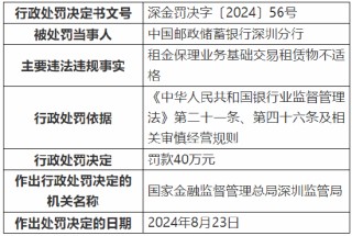 邮储银行深圳分行被罚40万元：因租金保理业务基础交易租赁物不适格