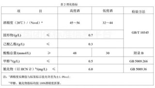 国缘四开的“中国销量第一”被指可能违反广告法