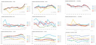 棉花：加关税威胁仍在，关注春节期间外盘对内盘指引