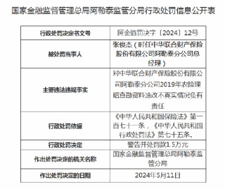 中华联合财险两支公司合计被罚36万元 一名高管被撤销任职资格