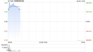万顺集团控股公布将于2月3日上午起复牌