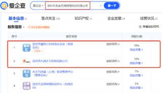 小红书概念股演绎涨停潮：掘金龙头股机会