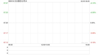 太古股份公司A2月4日斥资912.56万港元回购13.5万股