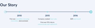 Nvidia、AMD和Intel罕见联手，投资一家光芯片公司