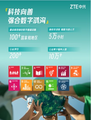 中兴通讯发布2023年可持续发展报告：引领数智创新，为可持续发展贡献新动能