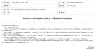 “双罚”！老牌券商网点查旧账？