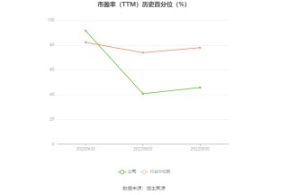华闻集团：预计2024年上半年亏损5400万元-7400万元