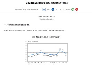 话题:明耀投资刚刚，康方生物暴涨87%！
