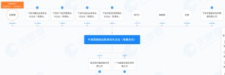 税友股份将迎巨量解禁，实控人紧急承诺12个月不减持