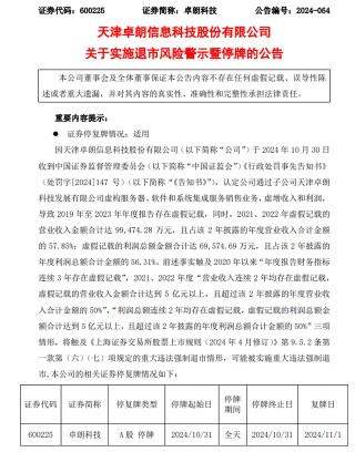 A股大牛股，突然“披星戴帽”！卓朗科技或被强制退市，5年虚增超18亿！