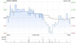 力劲科技将于10月2日派发末期股息每股0.05港元