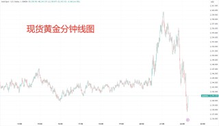 玖富投资-炒股配资公司,股票期货证券等资讯门户网站
