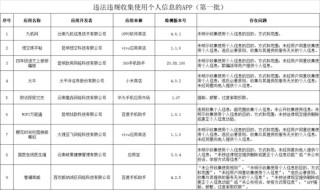 “太牛”改名了，这家券商有意思......