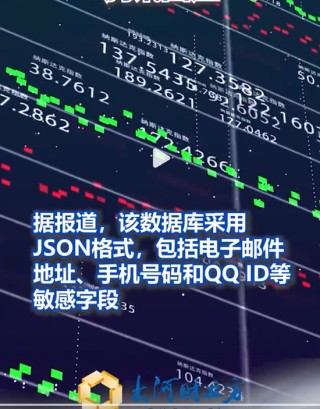 黑客声称窃取腾讯14亿用户账号信息？腾讯公关总监、QQ安全中心紧急辟谣