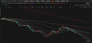 面值退市又一家！*ST华铁股价连续跌停，资金被占用超12亿何时还？