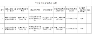 铁岭农商村镇银行被罚1000元：未按规定将假币解缴人民银行分支机构