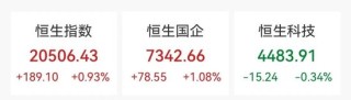 大利好！这只股，暴涨44%