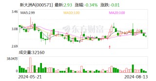 新大洲A收到《税收保全措施决定书》 涉子公司股权收益应缴所得税款5100万元