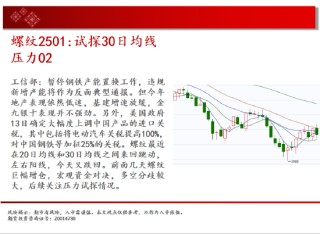 中天期货:白银降息落地继续反弹 纯碱地位震荡
