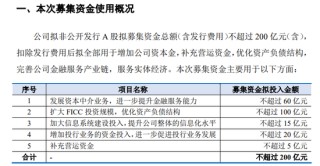 解禁在即！海通证券将造成国资多大浮亏？