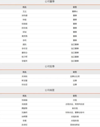 三项违规引出更多疑问，万联证券被责令整改