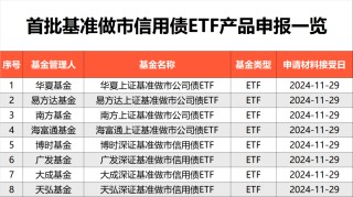 刚刚，债券ETF又上新品！