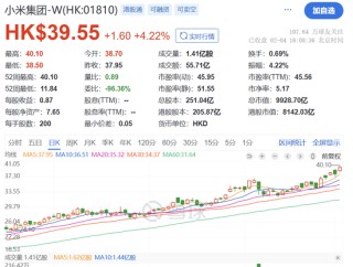 今天，沸腾了！