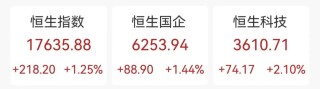 超10亿户！积极布局人工智能
