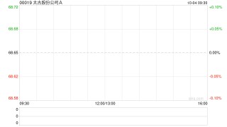 太古股份公司A10月3日斥资2746.12万港元回购39.95万股
