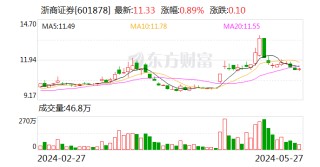成交价超10亿元！浙商证券成为国都证券7.69%股份公开挂牌项目受让方