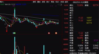 刚刚！A股，传来重大消息！