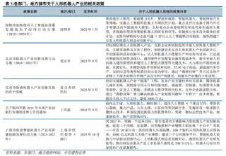 ETF日报：受国产替代、汽车以及AI芯片放量长逻辑驱动，芯片、半导体设备、具备较高长期投资价值，可以关注