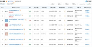 酒便利独家回应：内部已成立应急小组，公司经营一切正常