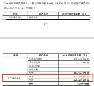 话题:扬帆配资A股惊现“最牛董事长”，自称身体不适拒绝监管沟通