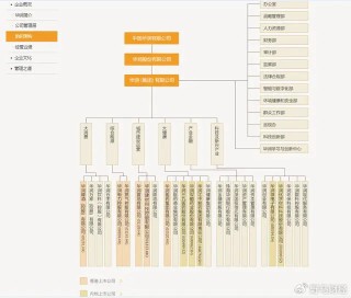 华润饮料敲钟！杨扬、刘诗雯助阵华润第18个IPO