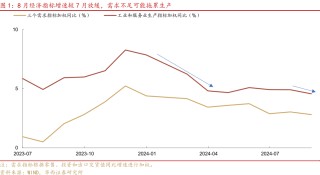 华西证券研究所：8月经济，三点变化