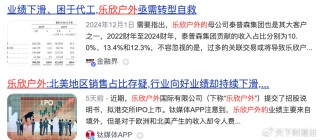 乐欣户外IPO引质疑，招股书玄机知多少?