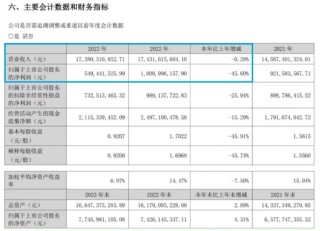 骗保！一心堂董事长、云南前首富阮鸿献太大胆
