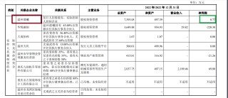 昊天资本- 配资公司|在线配资公司