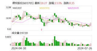 德宏股份控股子公司拟投建工商业储能项目 与现有业务形成产业协同效应