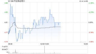 中远海运港口公布黄天祐辞任执行董事及董事副总经理